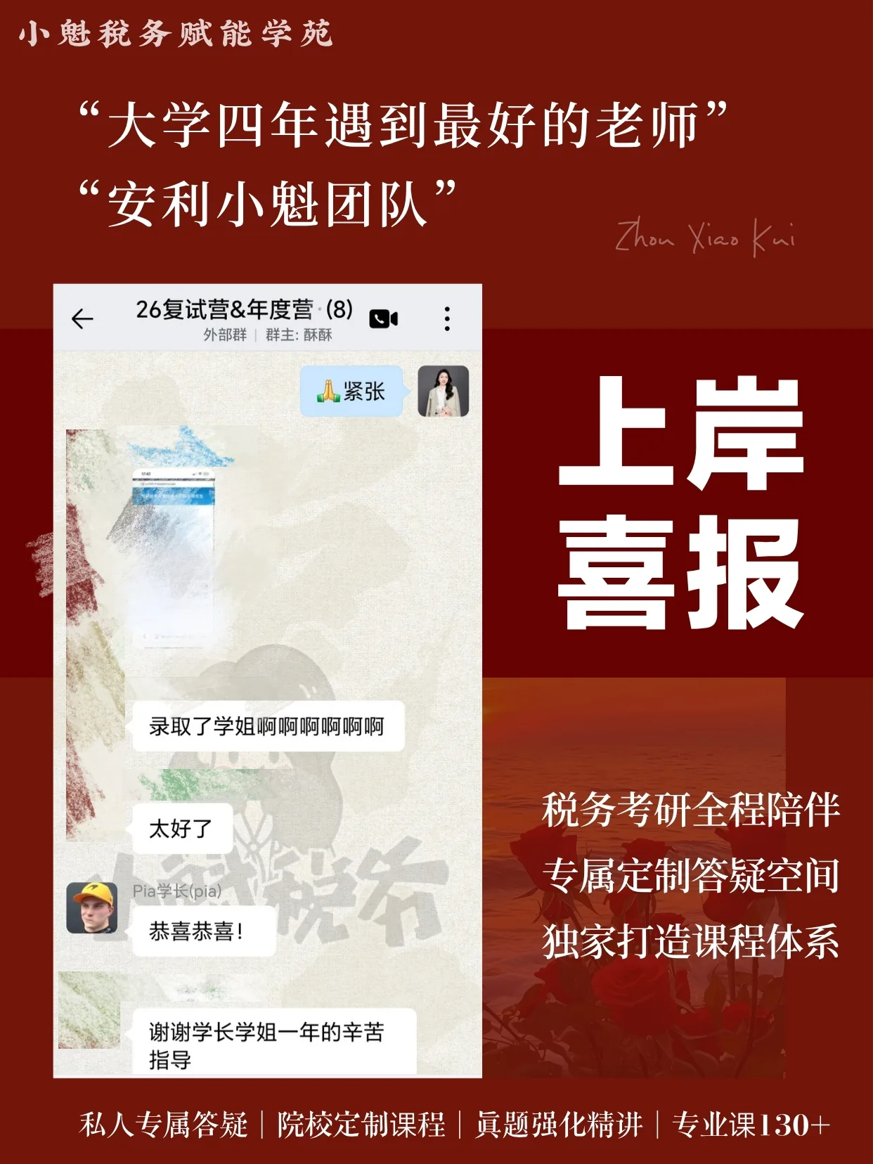 学员上岸反馈一