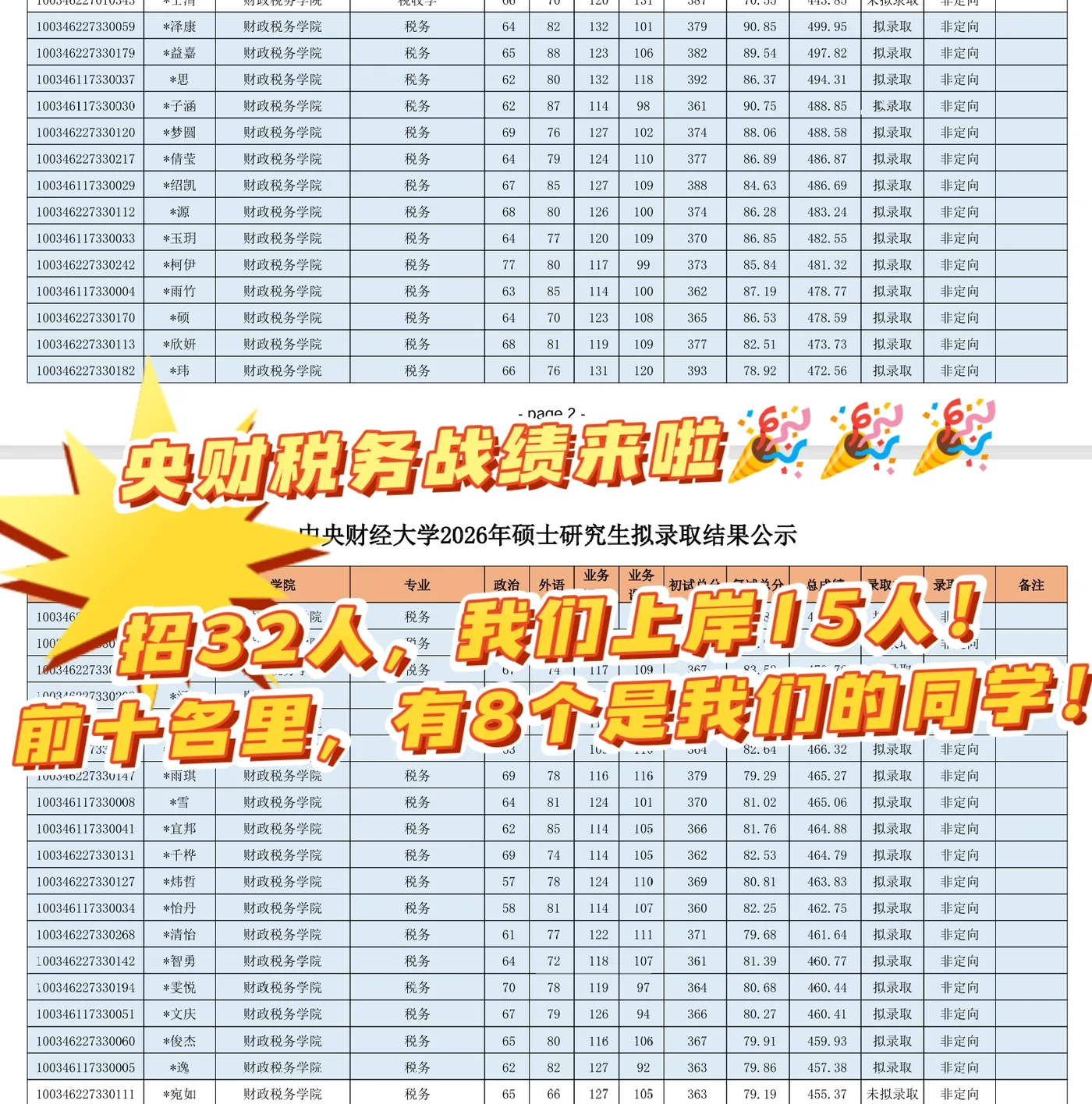 学员上岸反馈四