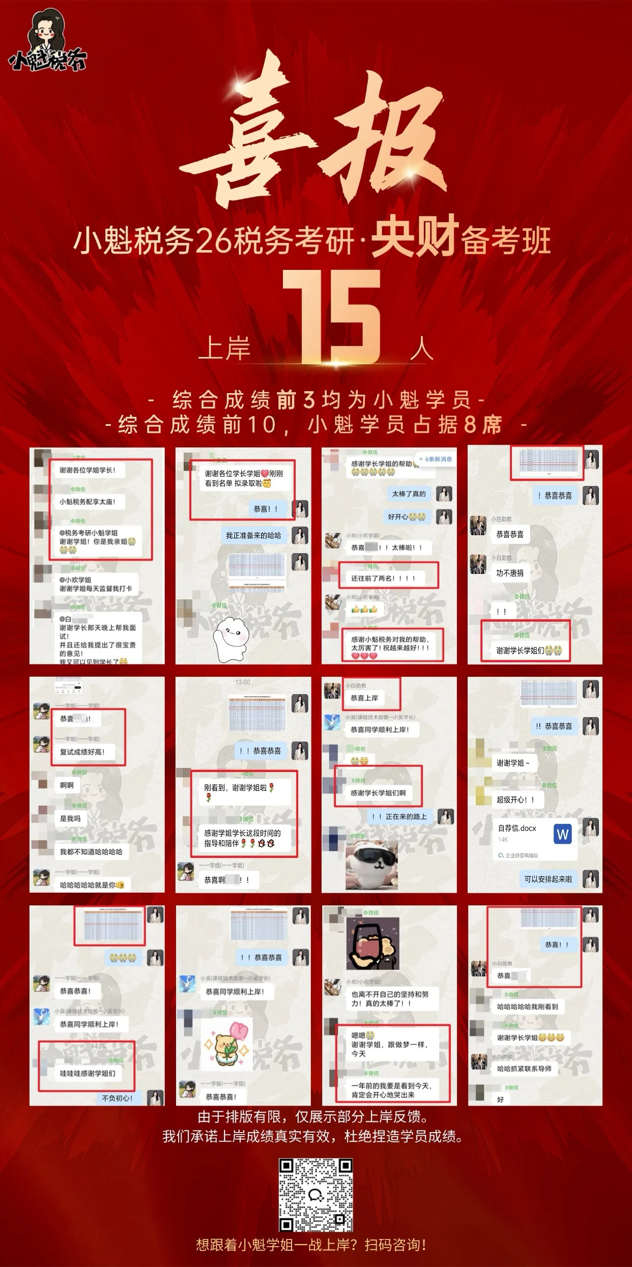 小魁税务学员上岸喜报汇总
