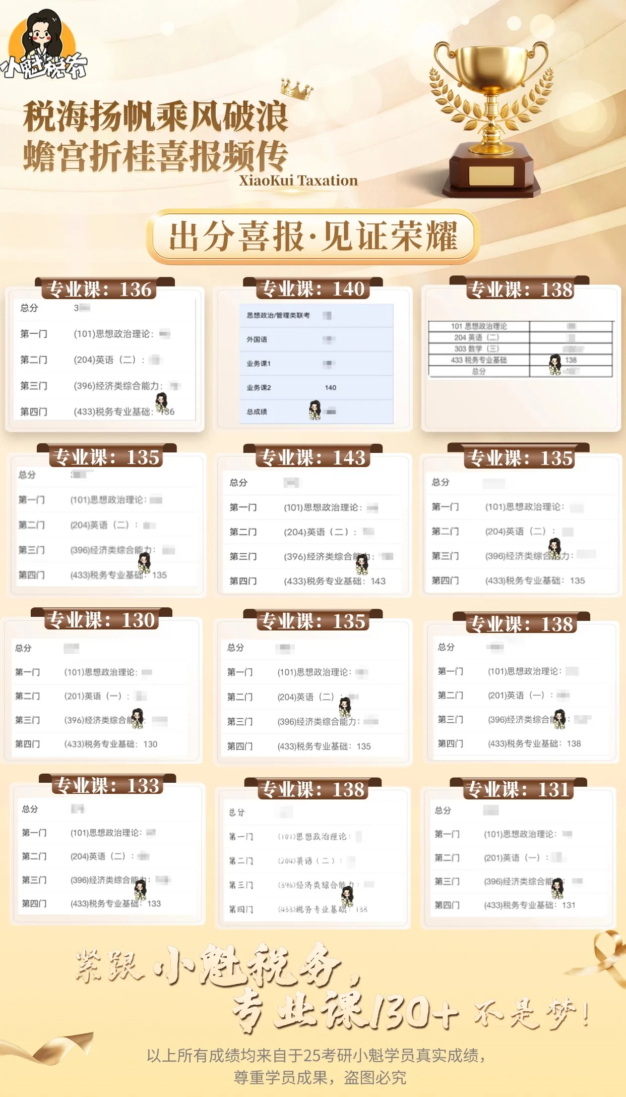 小魁税务学员专业课高分成果